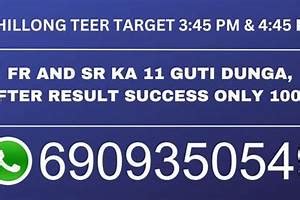 Juwai Teer List .